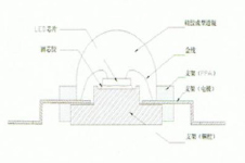 矽膠