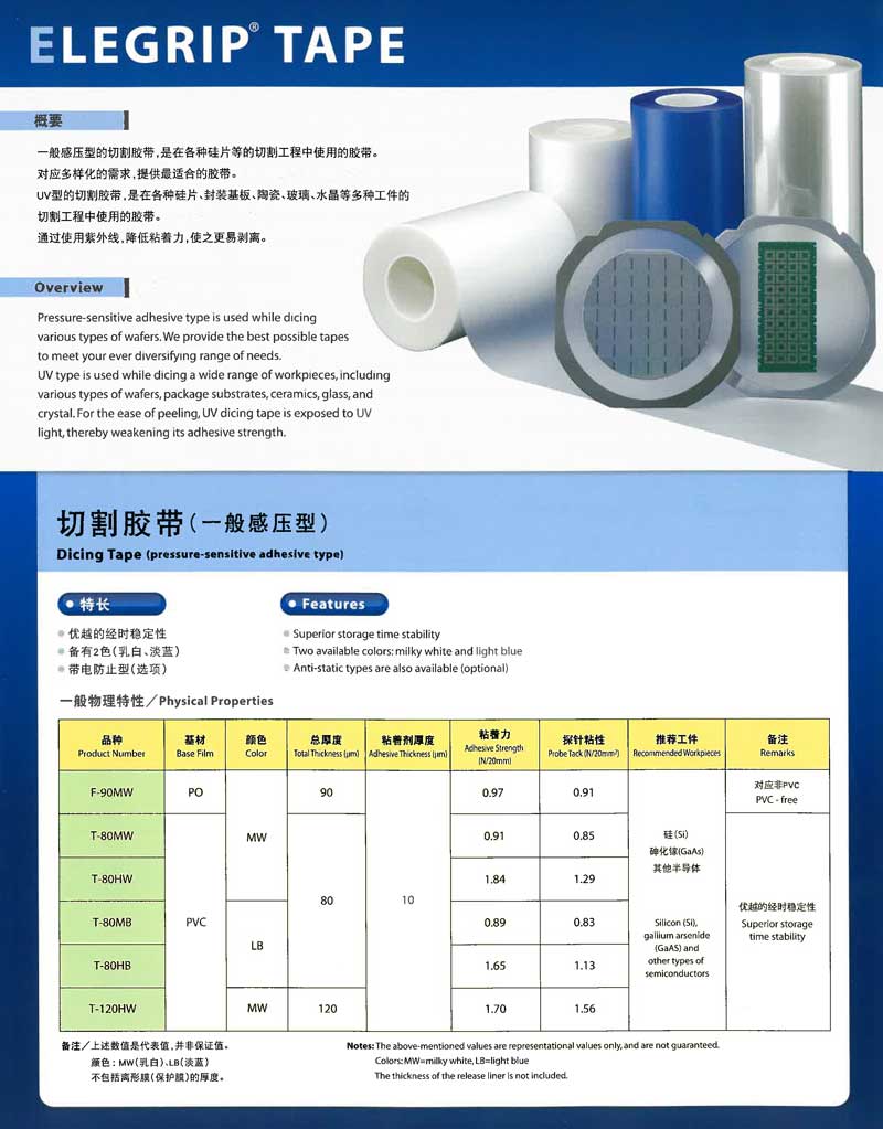 ELEGRIP TAPE切割膠帶包裝材料