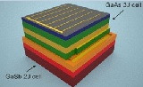 科學(xué)家設(shè)計(jì)出新型太陽(yáng)能電池：可捕獲幾乎所有太陽(yáng)光譜能源